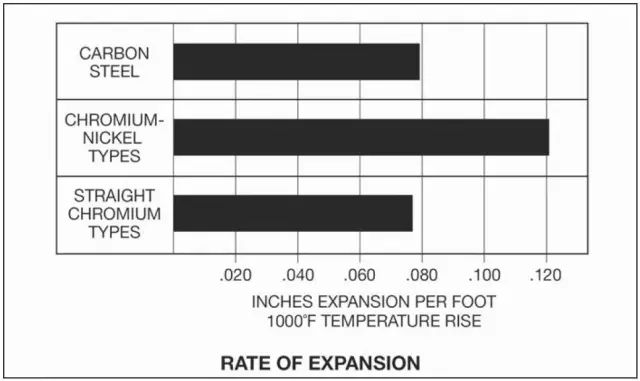 201不銹鋼,無(wú)錫不銹鋼,304不銹鋼板,321不銹鋼板,316L不銹鋼板,無(wú)錫不銹鋼板 201不銹鋼,無(wú)錫不銹鋼,304不銹鋼板,321不銹鋼板,316L不銹鋼板,無(wú)錫不銹鋼板