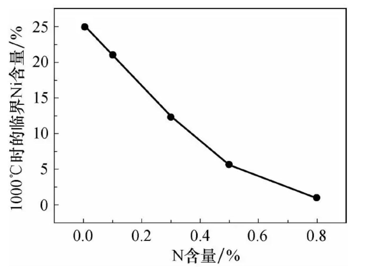 無錫不銹鋼板價格,201不銹鋼,無錫不銹鋼,304不銹鋼板,321不銹鋼板,316L不銹鋼板,無錫不銹鋼板 無錫不銹鋼板價格,201不銹鋼,無錫不銹鋼,304不銹鋼板,321不銹鋼板,316L不銹鋼板,無錫不銹鋼板